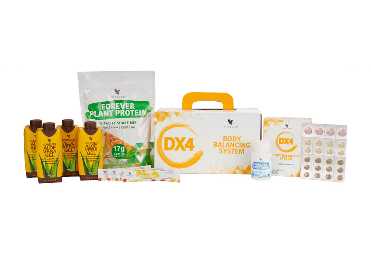 Forever DX4™ – Body Balancing System